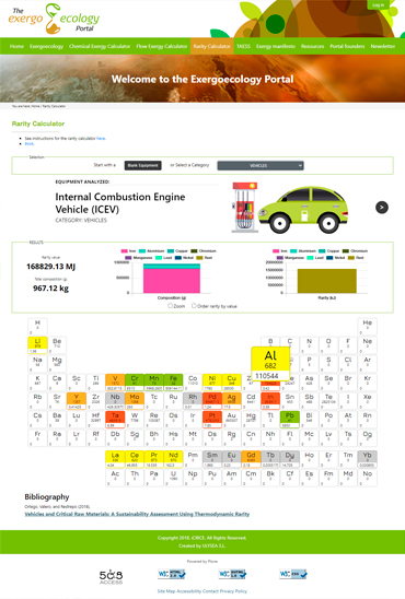 Calculadora de rarezas termodinámicas